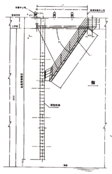 appliance for pilot ladder504760.png appliance for pilot ladder.png